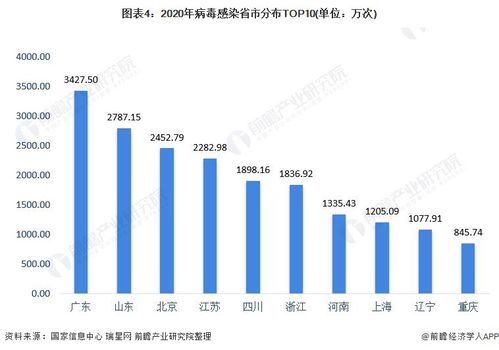 前瞻网络安全产业全球周报2021第19期